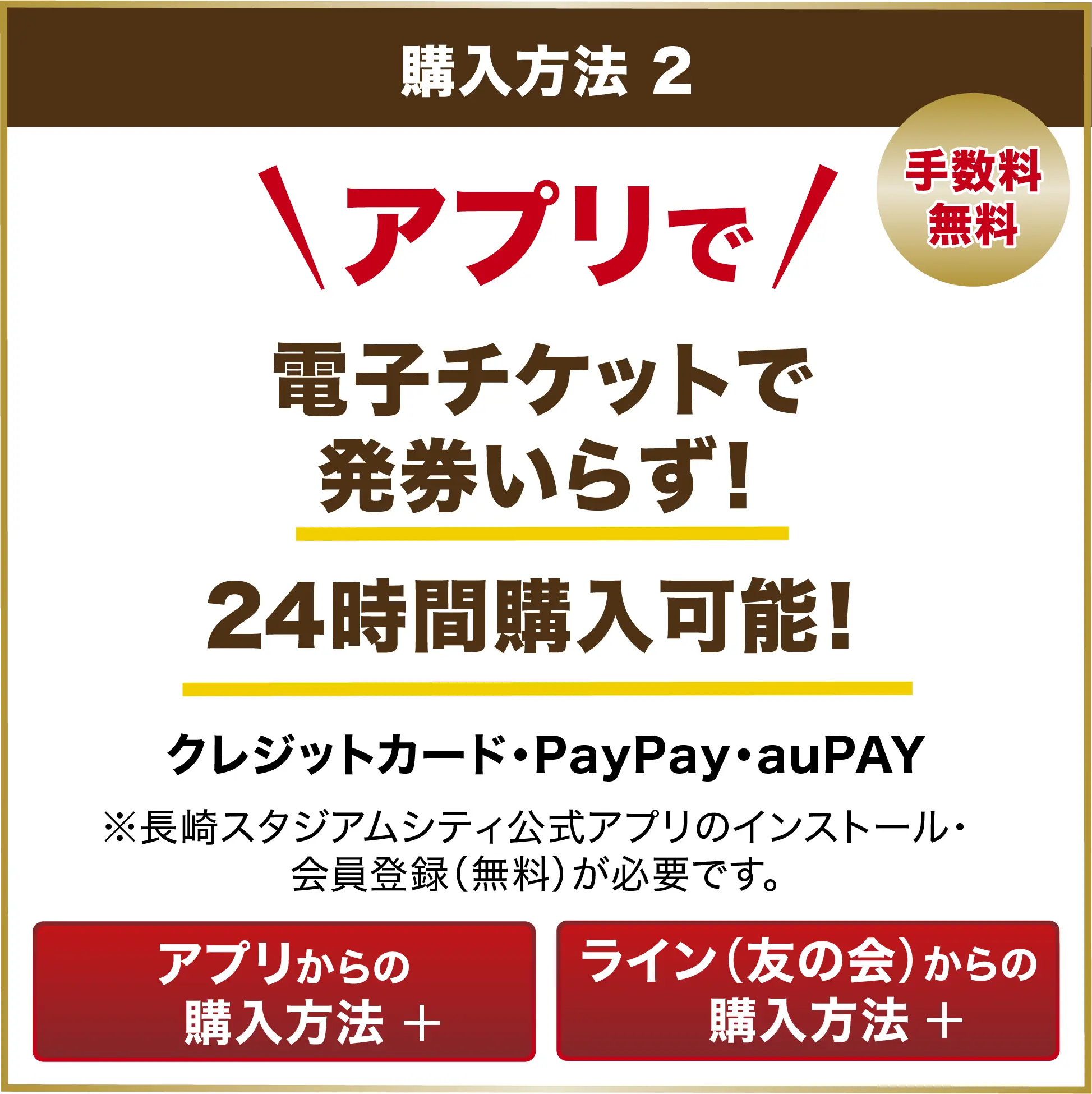 購入方法2