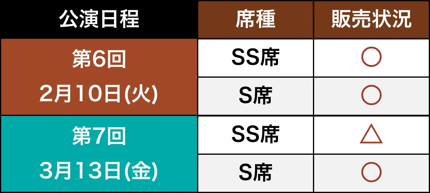 ジャパネットがお届けする特別な時間を、長崎で