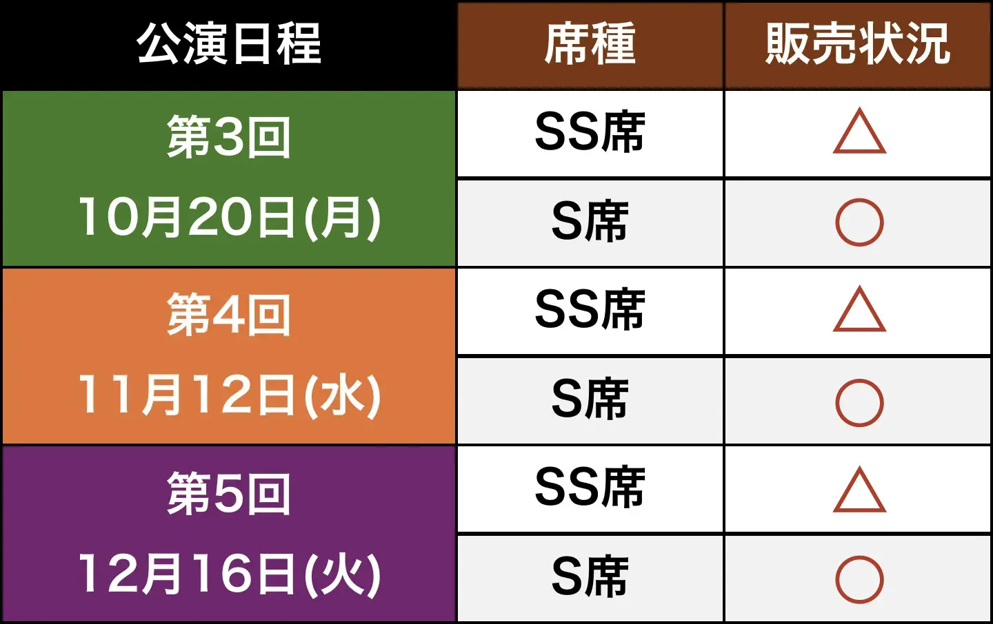 ジャパネットがお届けする特別な時間を、長崎で