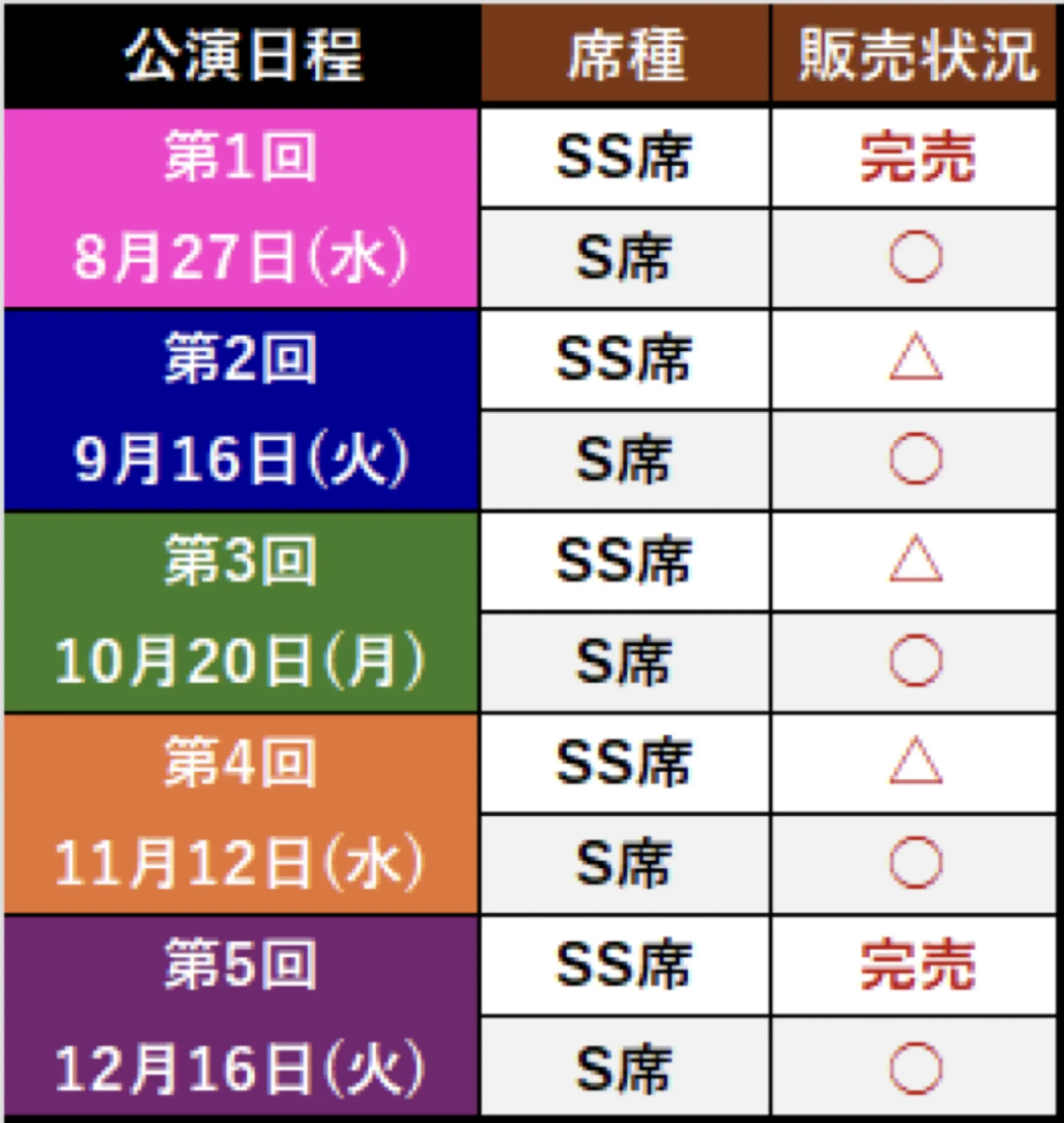 ジャパネットがお届けする特別な時間を、長崎で