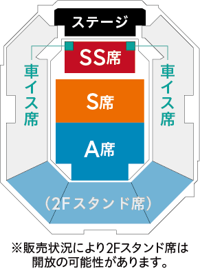 ステージマップ
