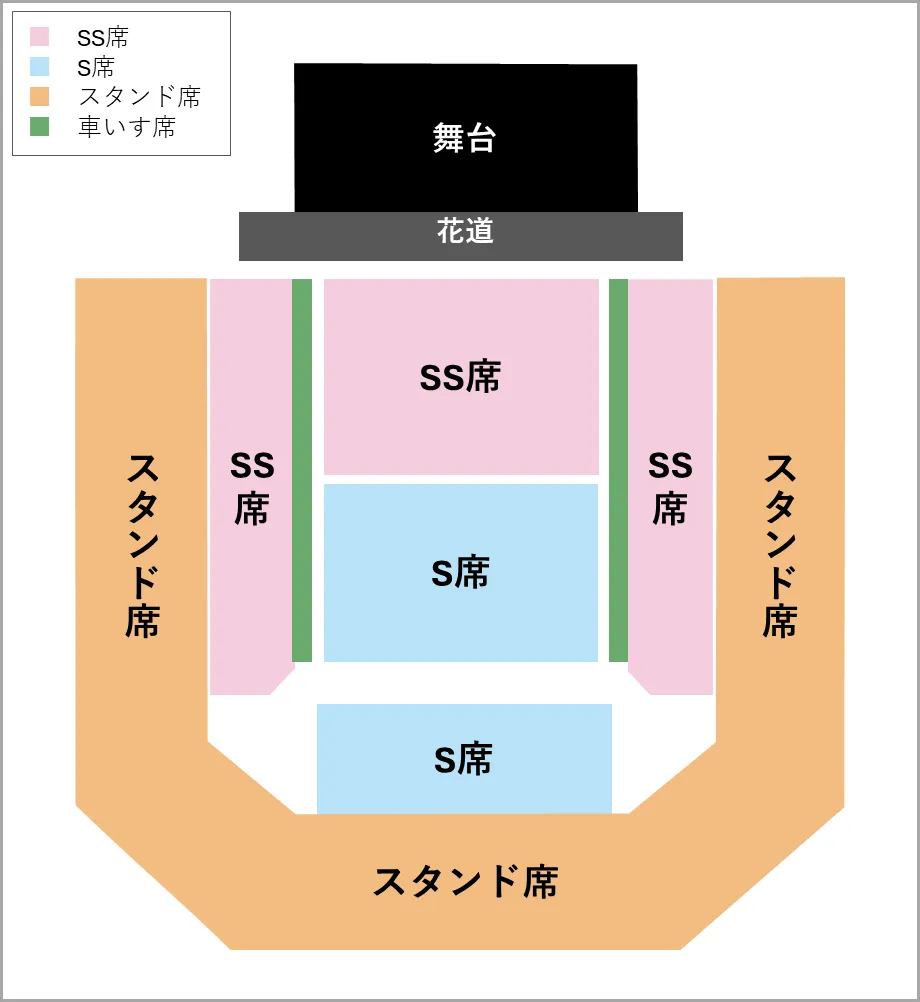 座席図