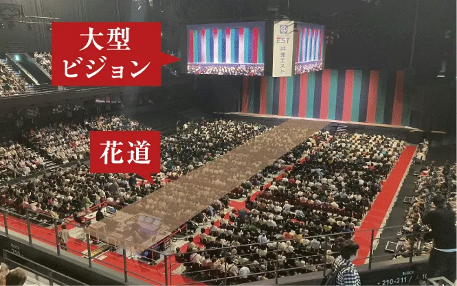 HAPINESS ARENAの大型ビジョンと花道