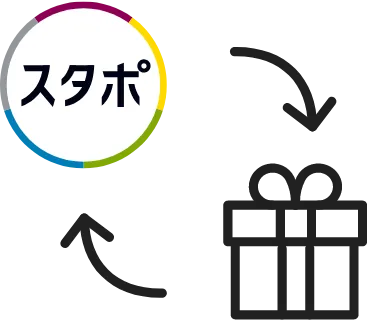 商品と交換する