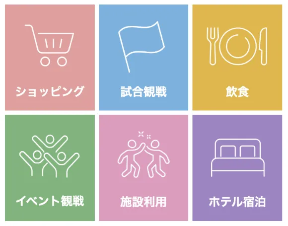 決済で貯まる!