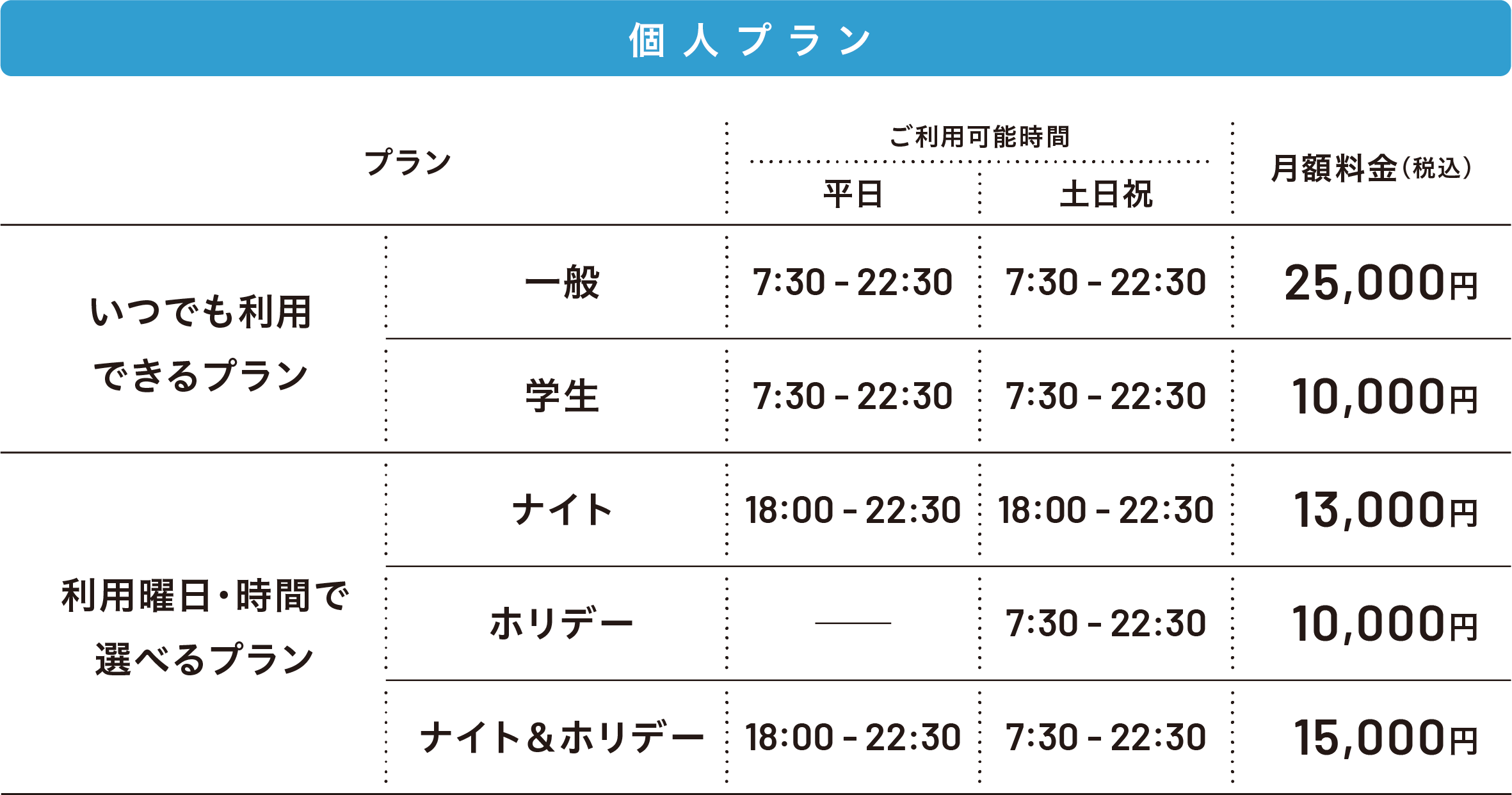 個人プラン