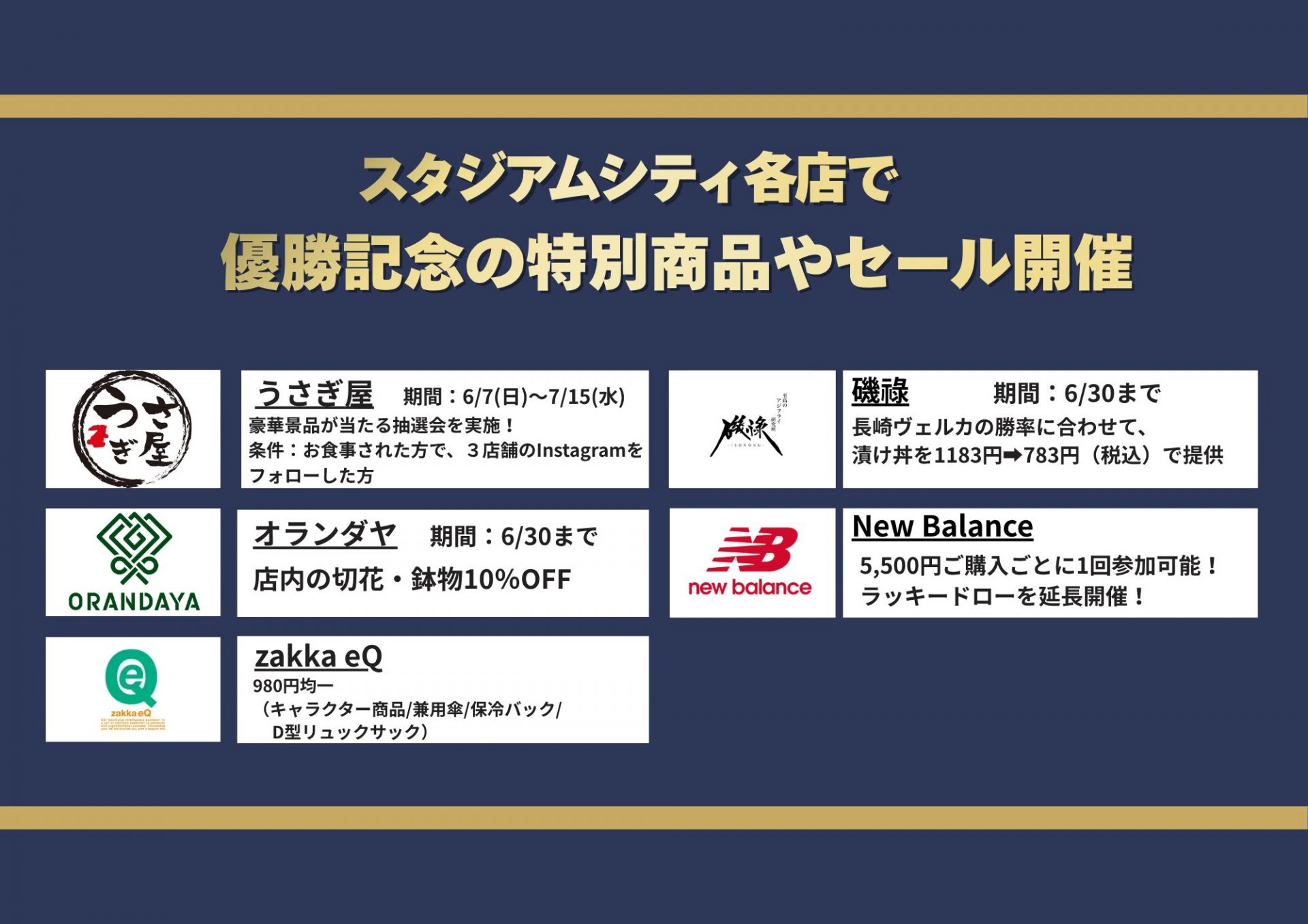 長崎スタジアムシティ内の各店舗で長崎ヴェルカの優勝を記念して、お得