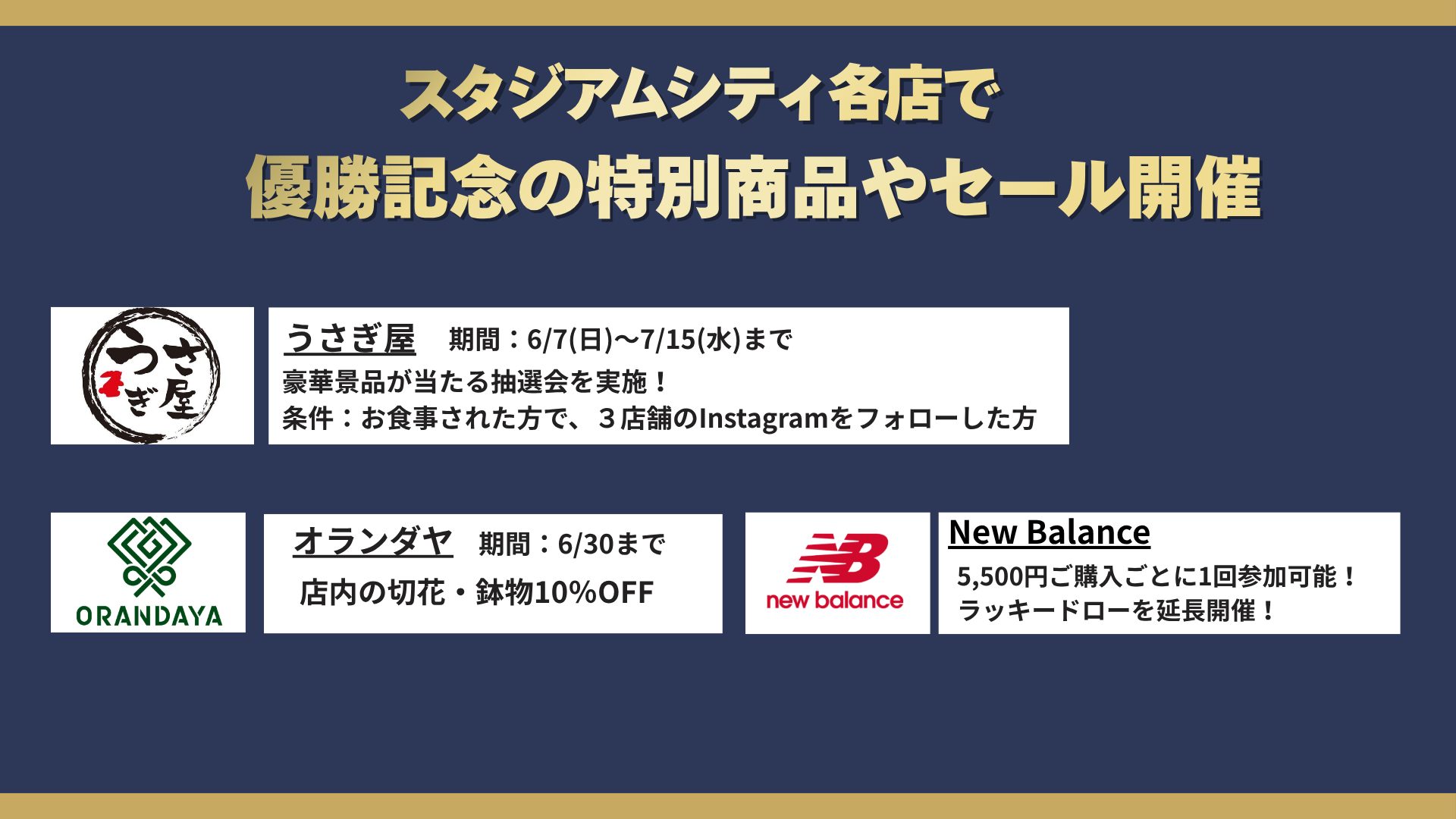 長崎スタジアムシティ内の各店舗で長崎ヴェルカの優勝を記念して、お得